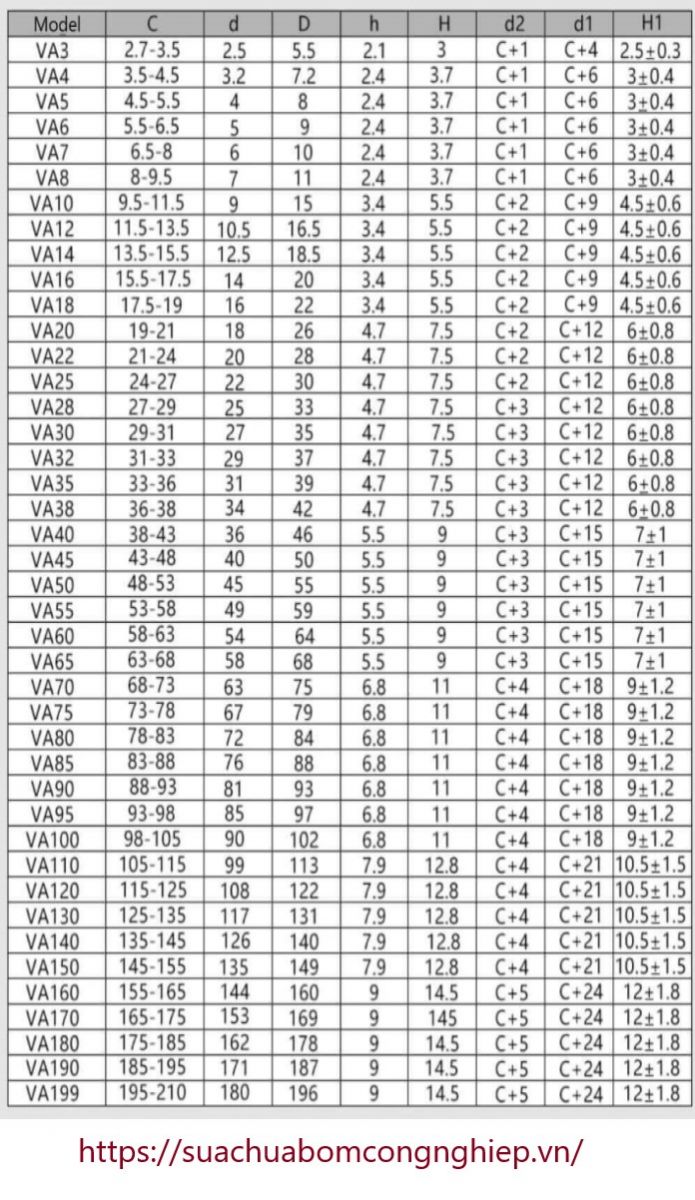 Phớt chắn nước động cơ VA-99(1).